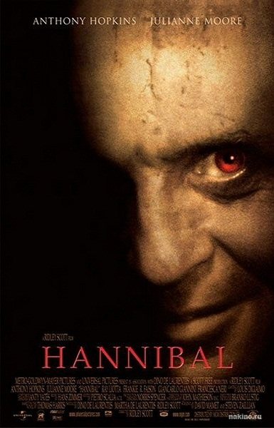 Ганнибал Лектер: Коллекция / Hannibal Lecter Collection 