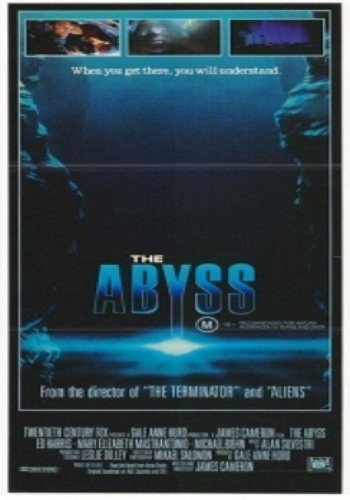 Фильмография Джеймс Кэмерон / James Cameron Filmography 