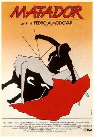 Фильмография Педро Альмодовар / Pedro Almodovar Filmography 