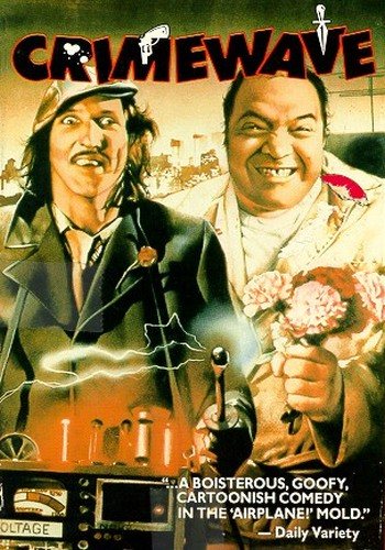Фильмография Сэм Рэйми / Sam Raimi FilmoGraphy 