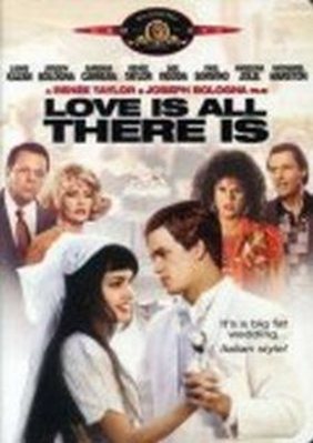 Фильмография Анджелины Джоли / Filmography Angelina Jolie`s Filmography 
