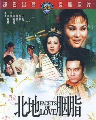 Фильмография Джеки Чана / Jackie Chan's Filmography 
