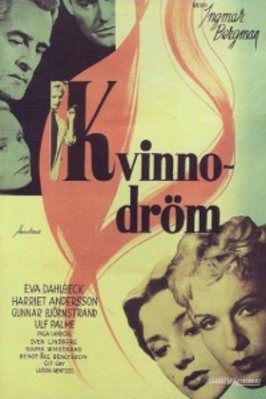 Фильмография Эрнст Ингмар Бергман / Filmography Ingmar Bergman 