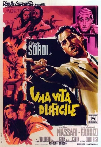 Фильмография Дино Ризи / Dino Risi FilmoGraphy 