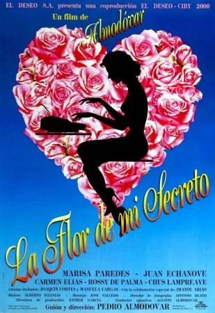 Фильмография Педро Альмодовар / Pedro Almodovar Filmography 