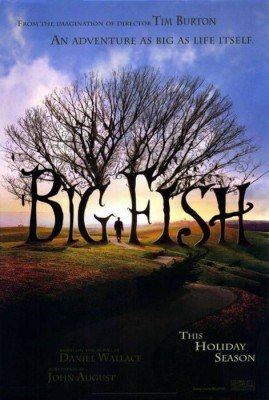 Фильмография Тима Бёртона / Tim Burton's Filmography 