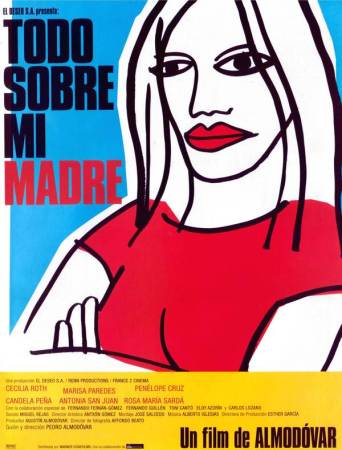 Фильмография Педро Альмодовар / Pedro Almodovar Filmography 