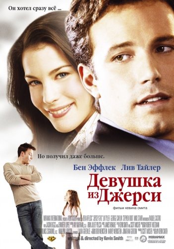 Фильмография Бена Аффлека / Ben Affleck 