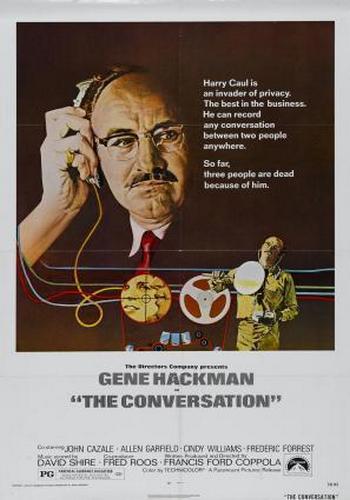 Фильмография Френсис Форд Коппола / Francis Ford Coppola FilmoGraphy 