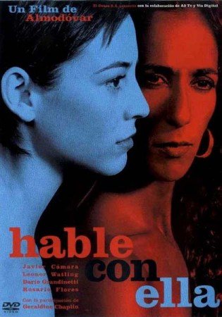 Фильмография Педро Альмодовар / Pedro Almodovar Filmography 